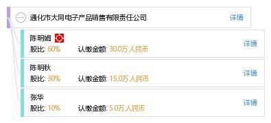 通化市大同電子產(chǎn)品銷售有限責(zé)任公司 專業(yè)電子產(chǎn)品銷售服務(wù)