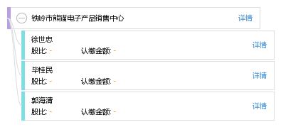 鐵嶺市熊貓電子產(chǎn)品銷售中心 引領(lǐng)電子產(chǎn)品消費(fèi)新風(fēng)尚